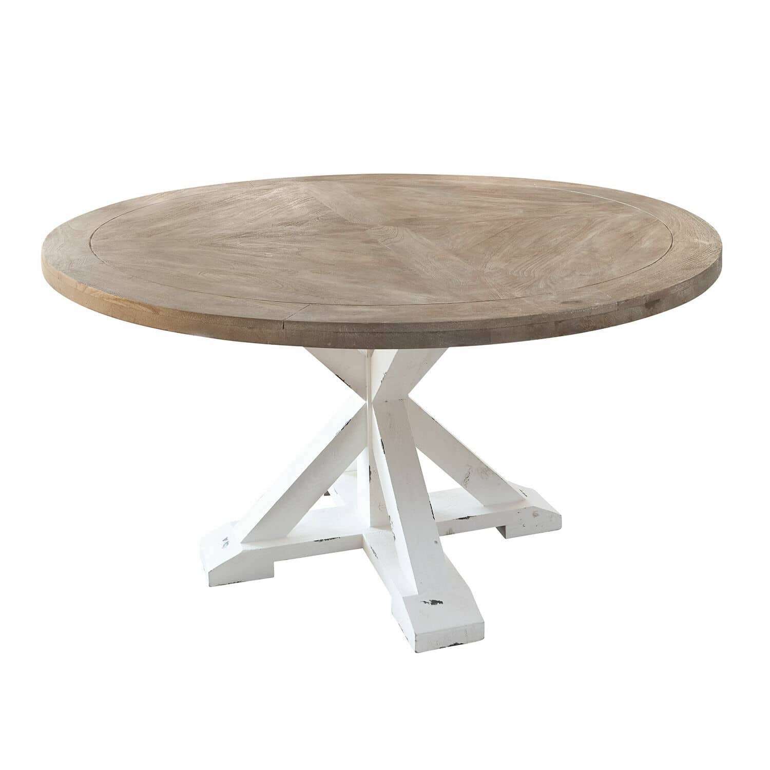 Table Theirin