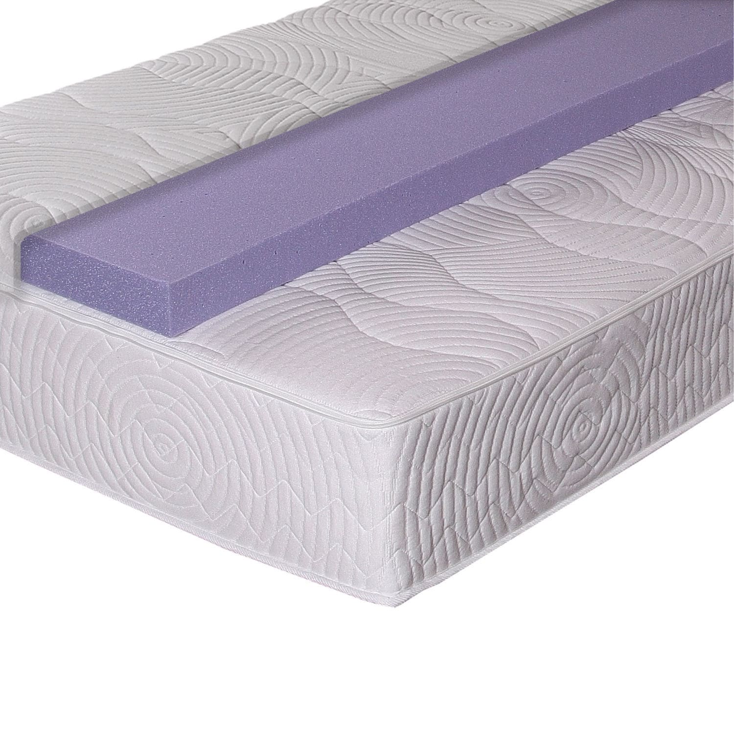 Matelas avec surmatelas 180x200 Raillimont